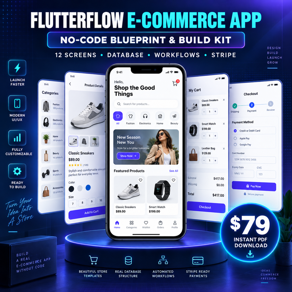 FlutterFlow E-commerce App No-Code Blueprint and Build Kit